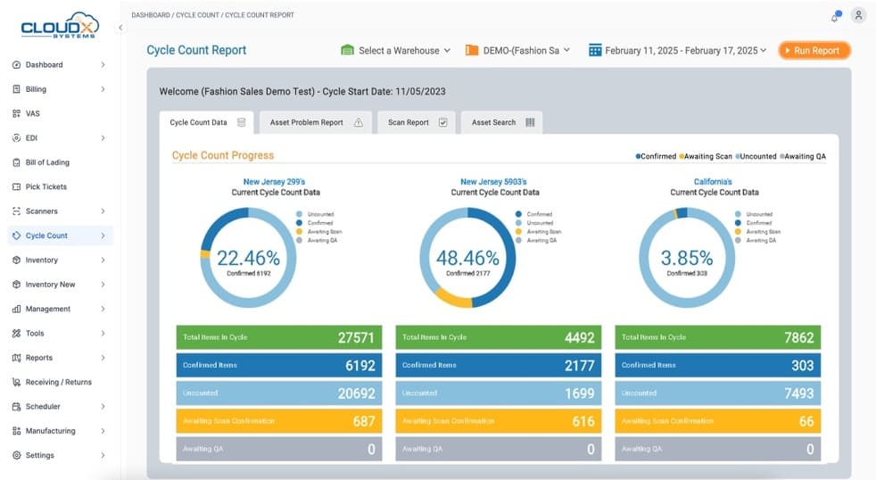 Cycle Count Dashboard