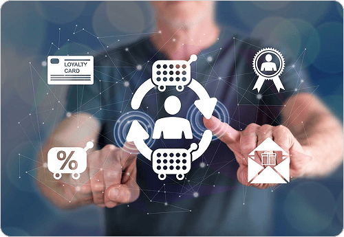 Returns management process overview